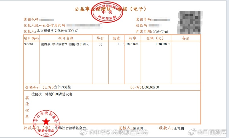 檀健次捐赠100万元驰援广西檀健次向捐赠人民币100万元，助力开展防汛驰援行动。
