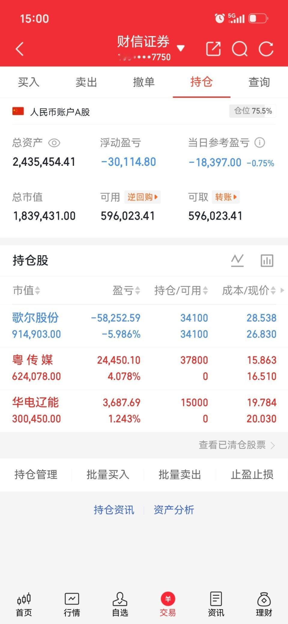 收工啦！六月继续努力，加油！粤传媒002181 华电辽能 600396 歌尔股份