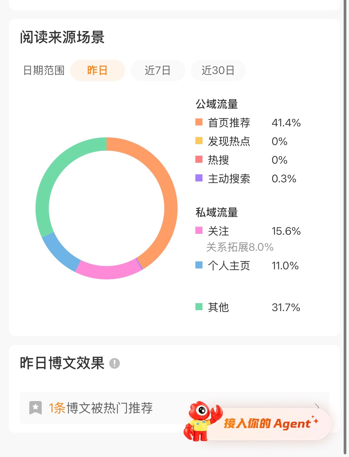 tjt咱们商量一下，你乖一点，稳稳的就好哈
