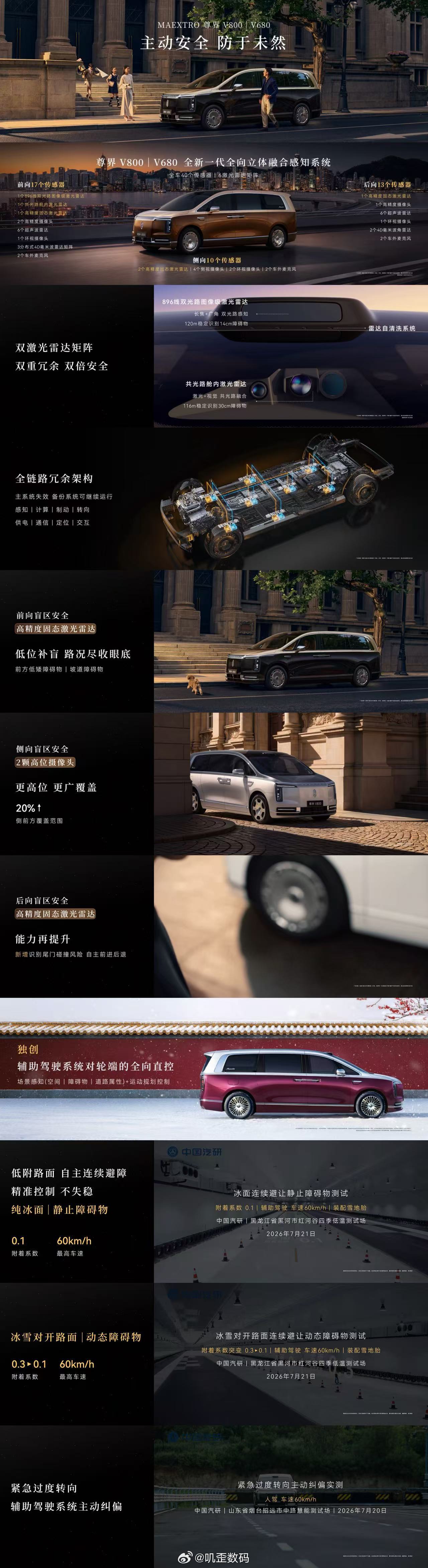 尊界V800采用超硬核玄武车身，前双防撞梁、后防撞梁均采用7系铝合金材质，搭载1