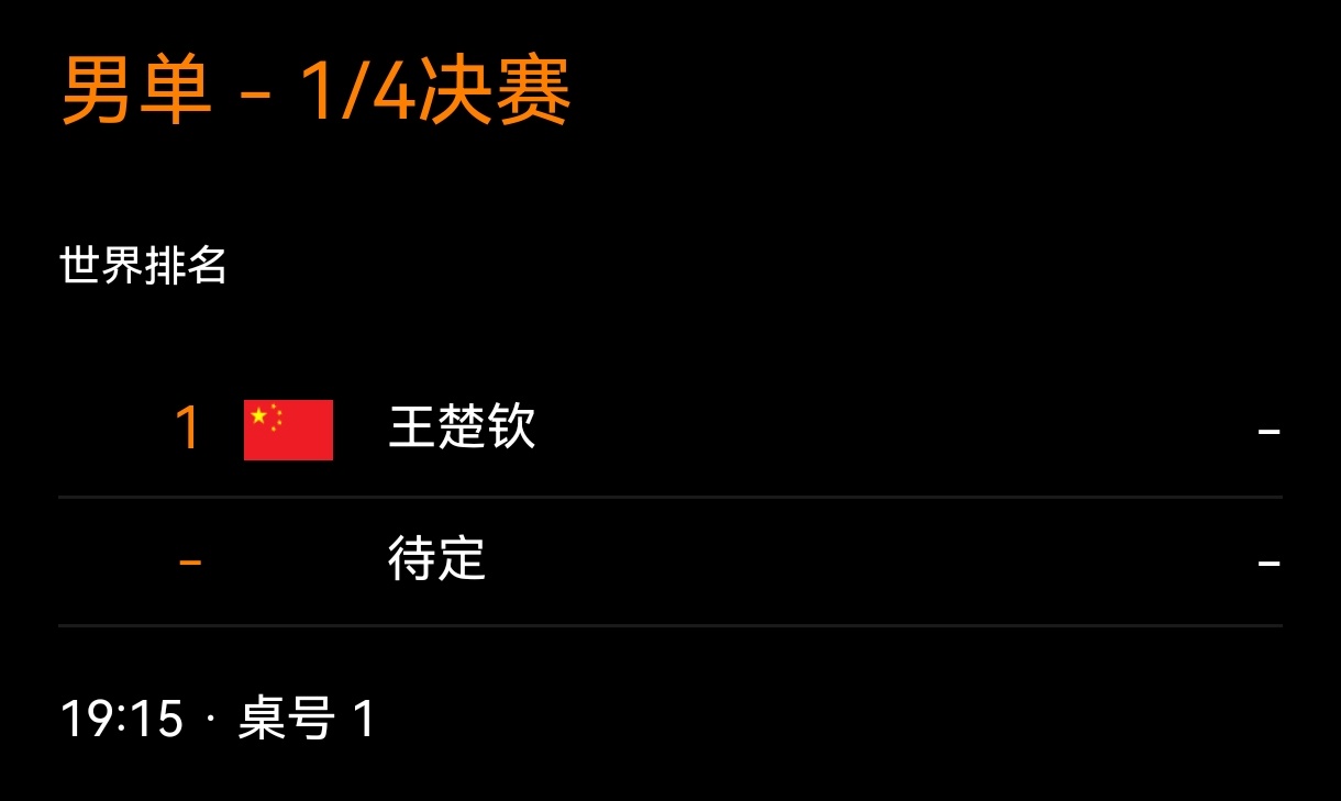 王楚钦 男单1/4决赛 周六晚 19:15 T1 楚钦加油