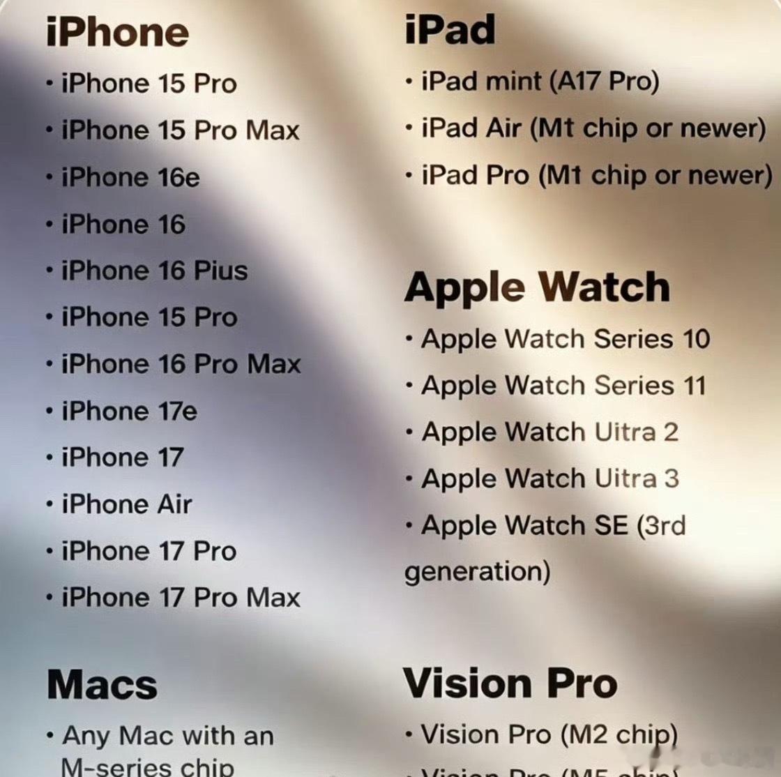 国行苹果AI支持机型名单定了：iPhone 15 Pro/Pro Max、iPh