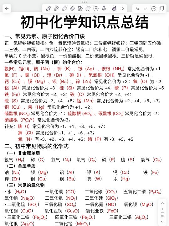 初中化学必考知识点！背完你的化学就厉害了！