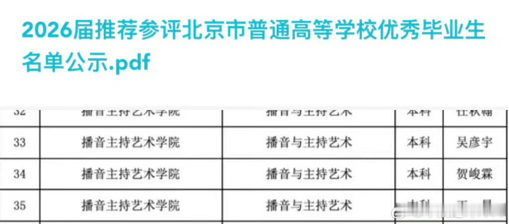 慕强批看完觉得好爽 贺峻霖