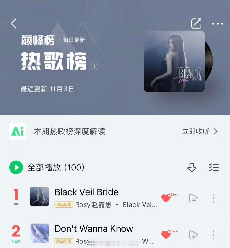 赵露思两首新歌Q音热歌榜前二！ ​​​