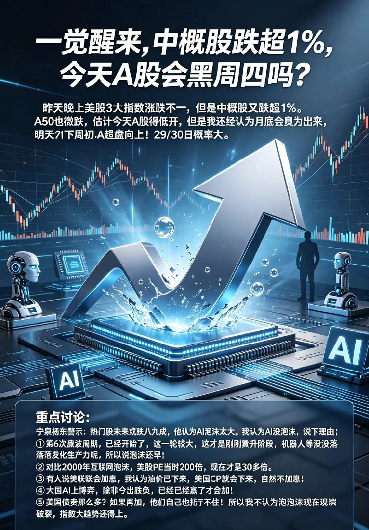 一觉醒来,中概股跌超1％,今天A股会黑周四吗？        昨天晚上美股3大指