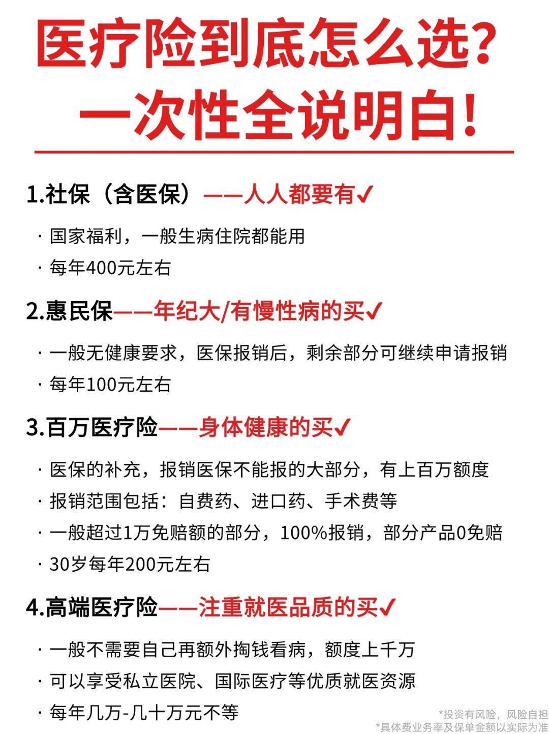 医疗险到底怎么买🤔0-80岁通用配置指南
