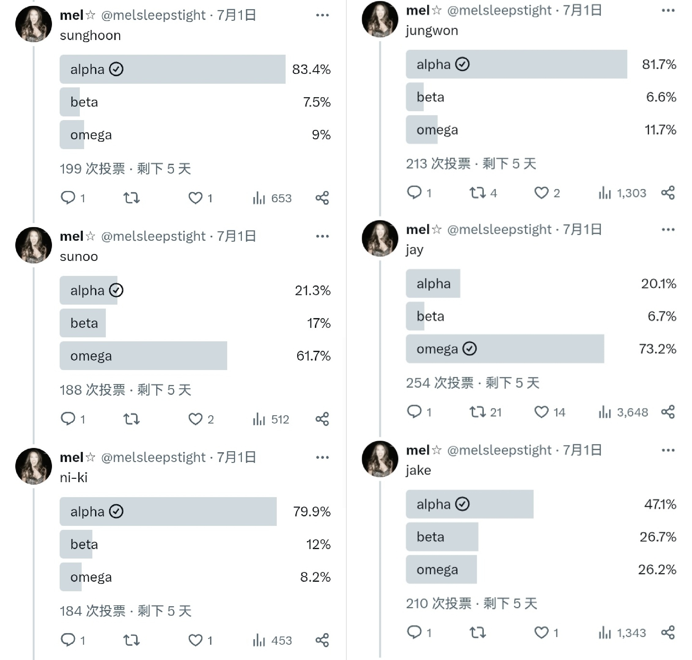 这票型笑死我了 