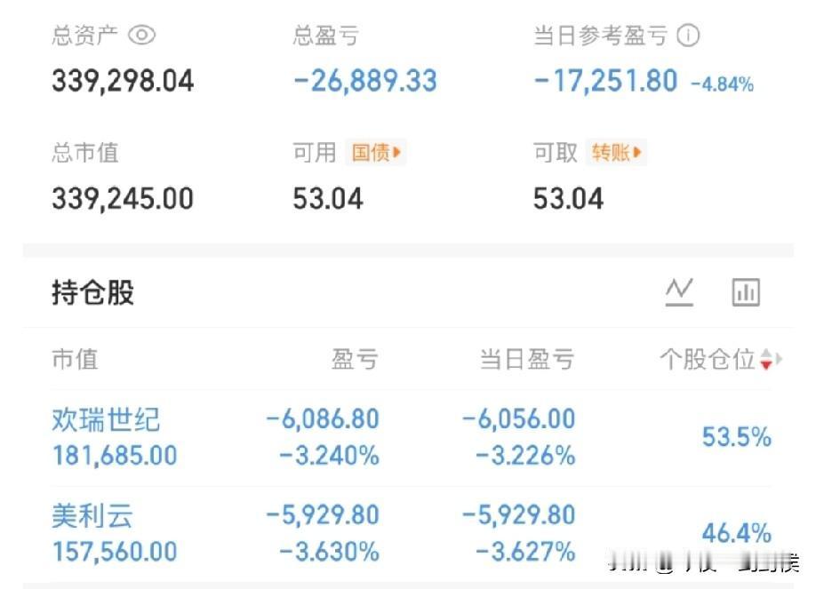 上高中时，我一直觉得我跟鲁迅先生有缘，尤其是他写道：我家门口有两棵树，一棵是枣树