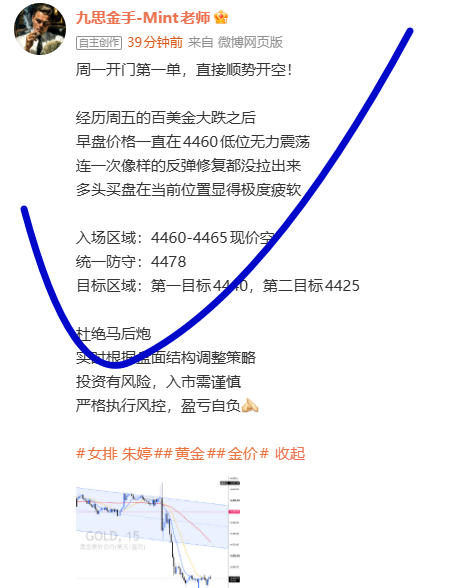 周一开门红，第一单顺利止盈！4465空单在4438位置落袋单笔直接拿下270点利