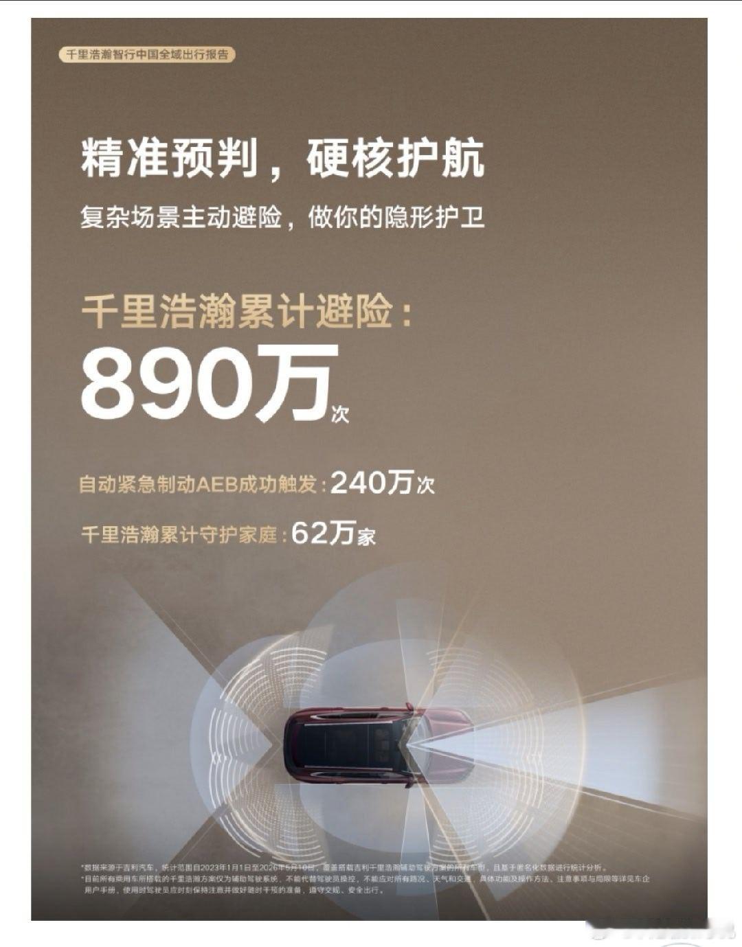 辅助驾驶的发展下一阶段重点就是数据公开透明，挺好吉利千里浩瀚  也发布了《全域出