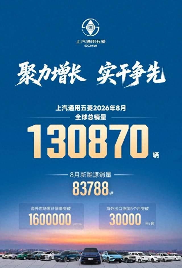 8月的销量说明，五菱不是“选择性公布亮点”而是在华丽转身！