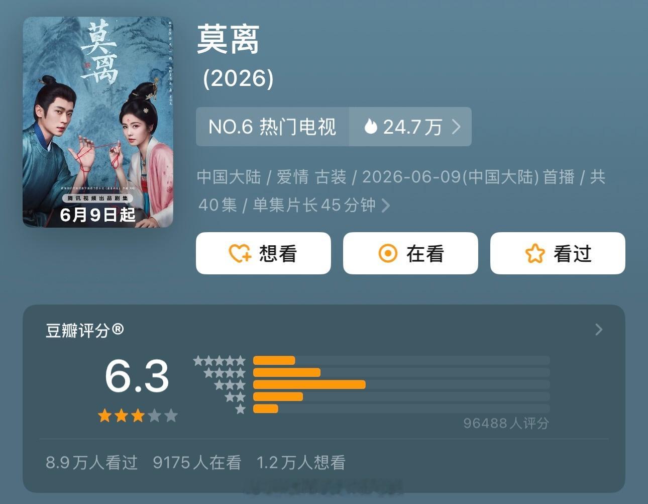 白鹿、丞磊《莫离》开分出来了，豆瓣6.3 
