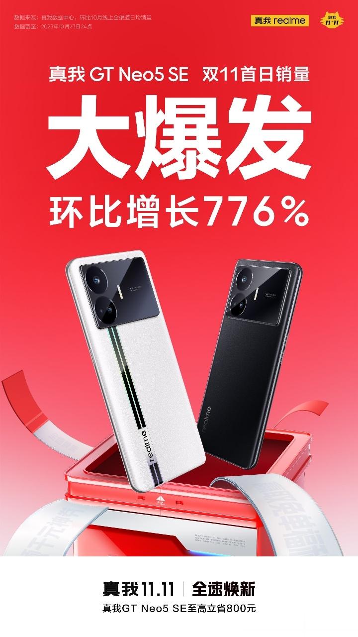 真我GT Neo5 SE双11首日销量大爆发，环比增长776%真我双11全速焕新