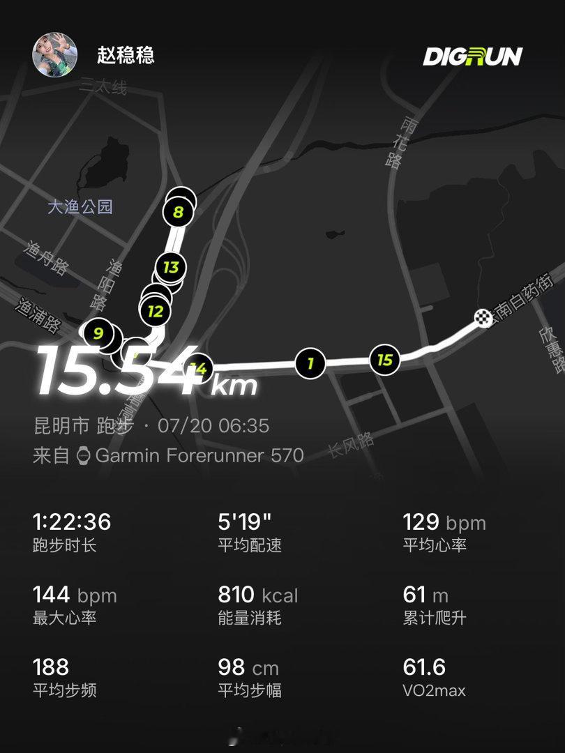 稳扎稳打跑天下 来昆明高原夏训第四周终于慢慢吃透一天两练的节奏不再被高强度训练拖