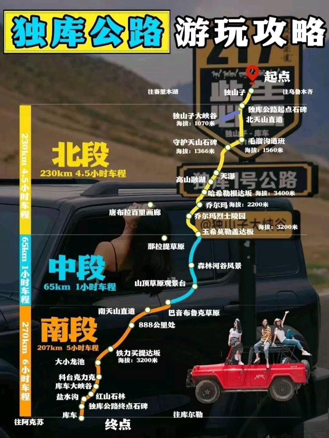 中国最美独库公路今日恢复通车。