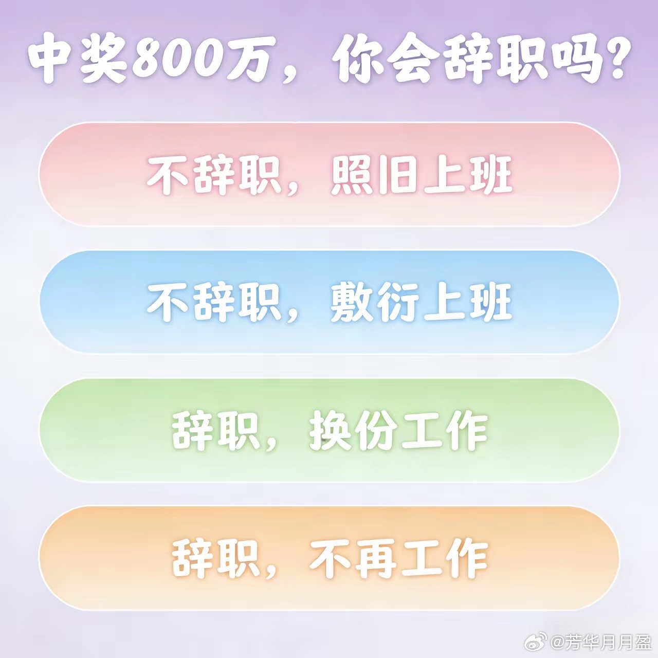 假如你中奖800万，你会怎么做？１．不辞职，照旧上班２．不辞职，敷衍上班３．辞职