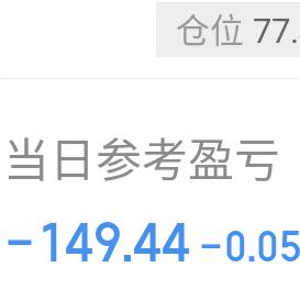 财经 股票 股民 失眠 热门