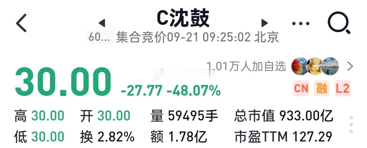 怎么上的怎么下，一般人驾驭不住。股票 ﻿ ﻿a股 ​​​
