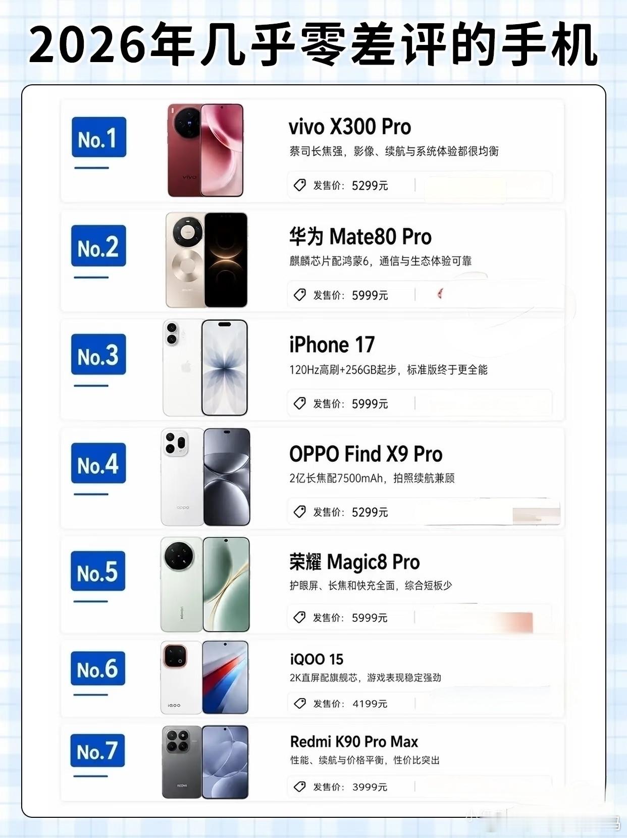2026年零差评旗舰榜单出炉，5999元的荣耀Magic8 Pro杀进前五。真正