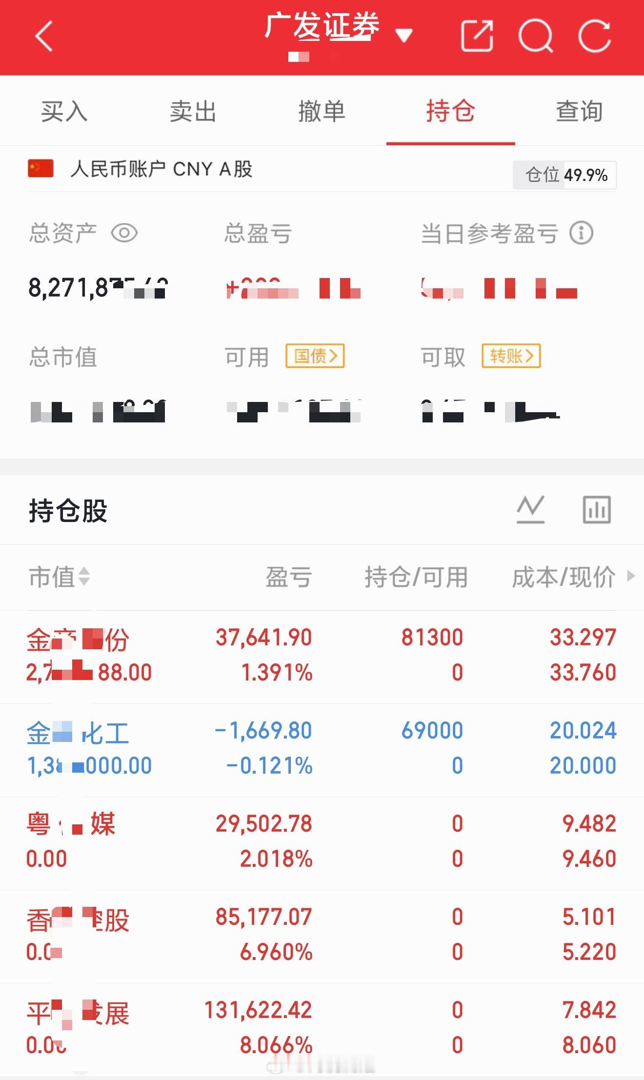 这波节奏怎么样📊震荡存量行情，不贪鱼尾，见好就收。今日把粤传、香江、平潭全部清