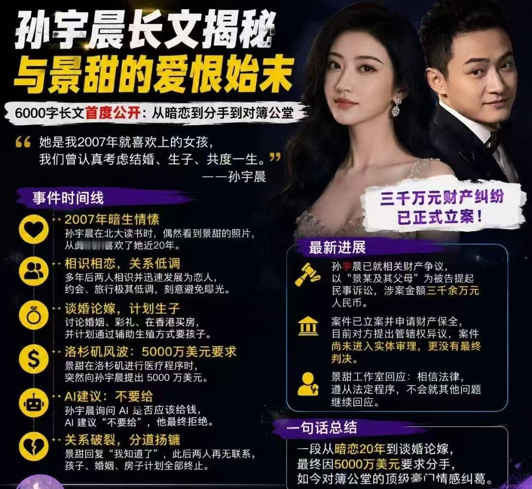 我的女友景甜有个问题，这两人自始至终相爱过吗？
女方好像就图男方有钱，干啥都要钱