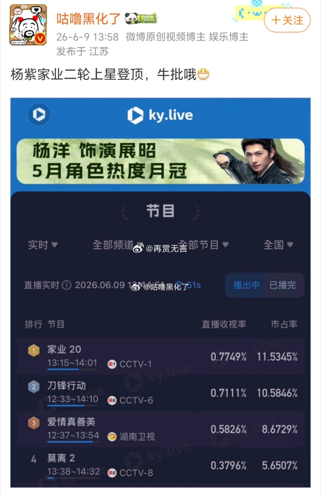 二轮上星还能稳稳登顶，家业实力真的能打，杨紫扛剧能力没得说 