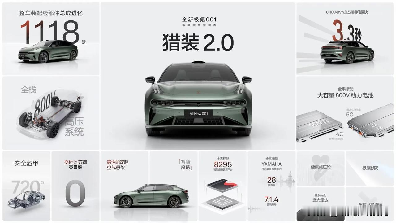 新版极氪001发布，售价269000起，这车非常好，值得推荐[赞][赞][赞]#