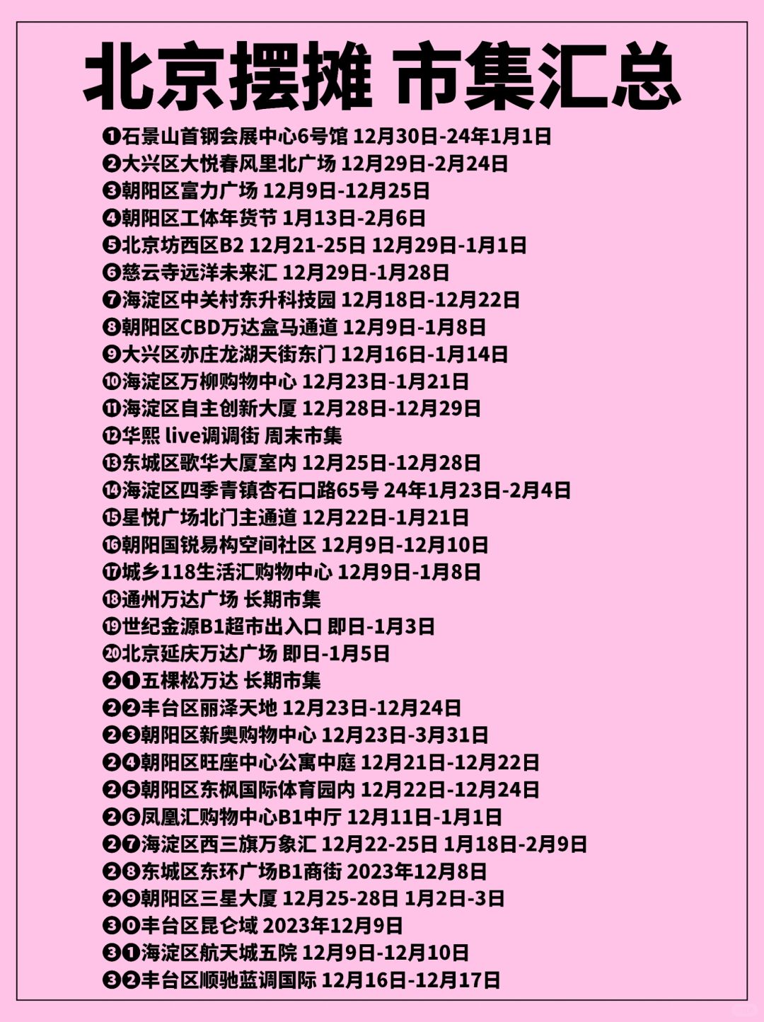 北京市集汇总！摆摊告别找不到摊位✨