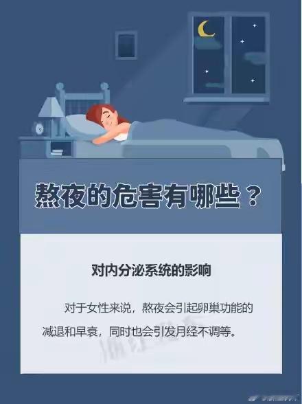 当我以为熬夜对我没有影响时  现在熬夜已经成为很多人的常态，加班熬夜、追剧熬夜、