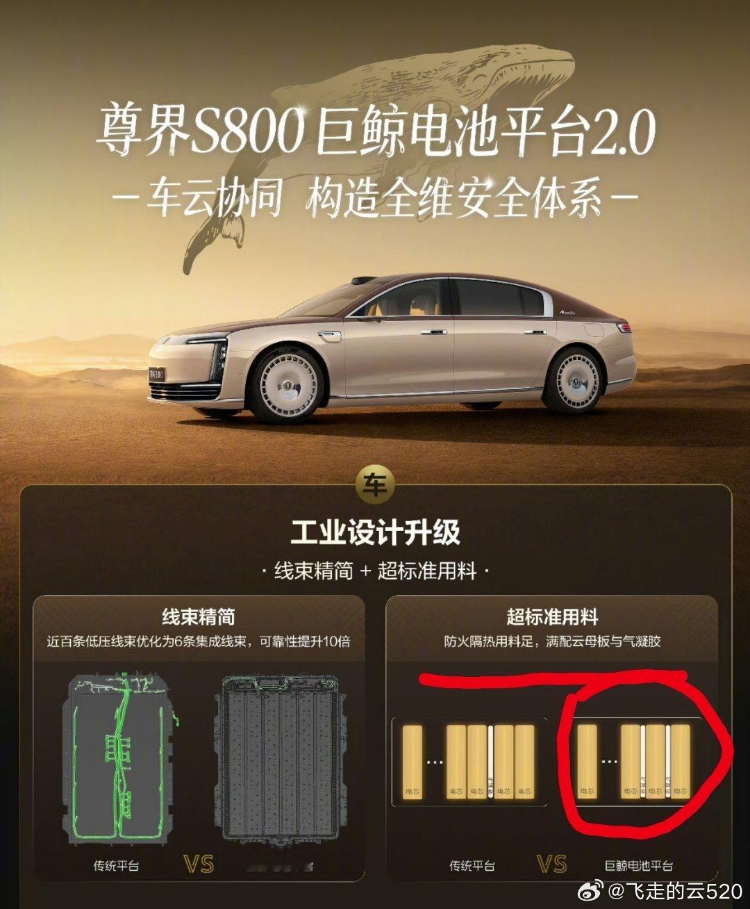 中国超豪华车市场为何尊界能成功看看华为这用料，满满的气凝胶气凝胶就是有用啊 