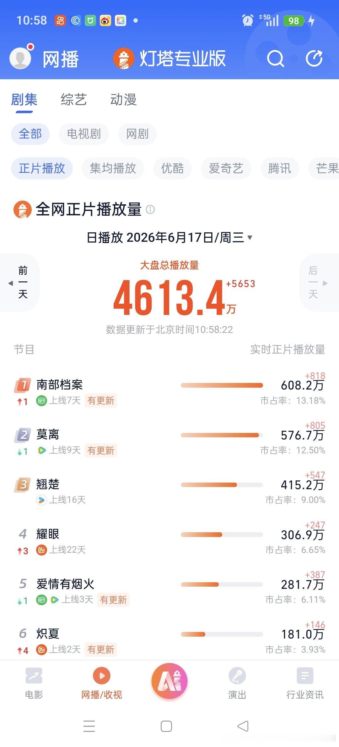 茉莉一到晚上就偷塔，看看今天还偷不偷了