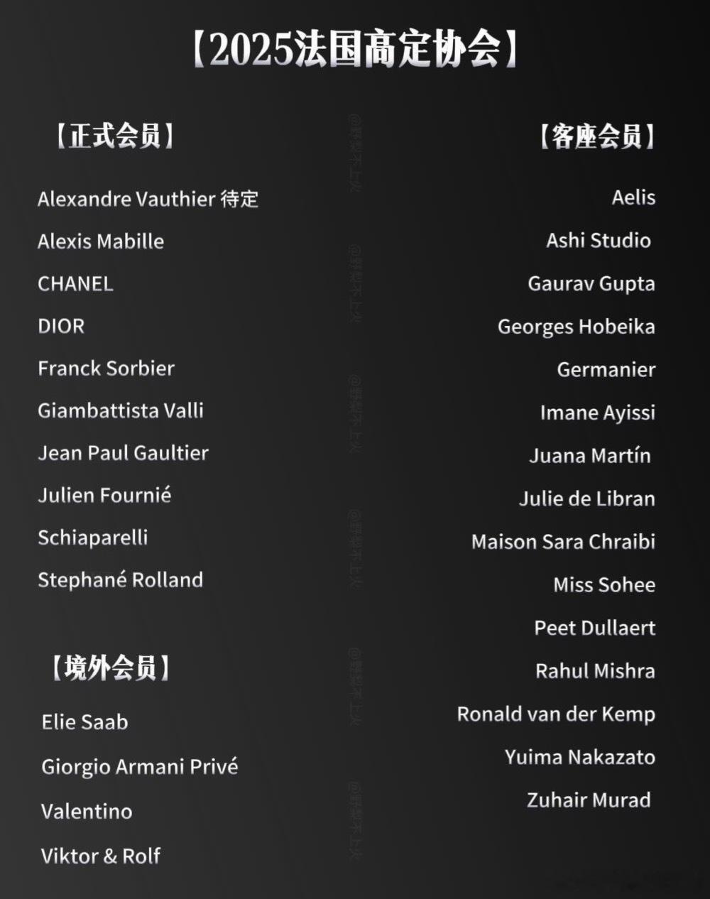 巴黎高定协会客座会员（Membres Invités）名单正式会员=境外会员》客