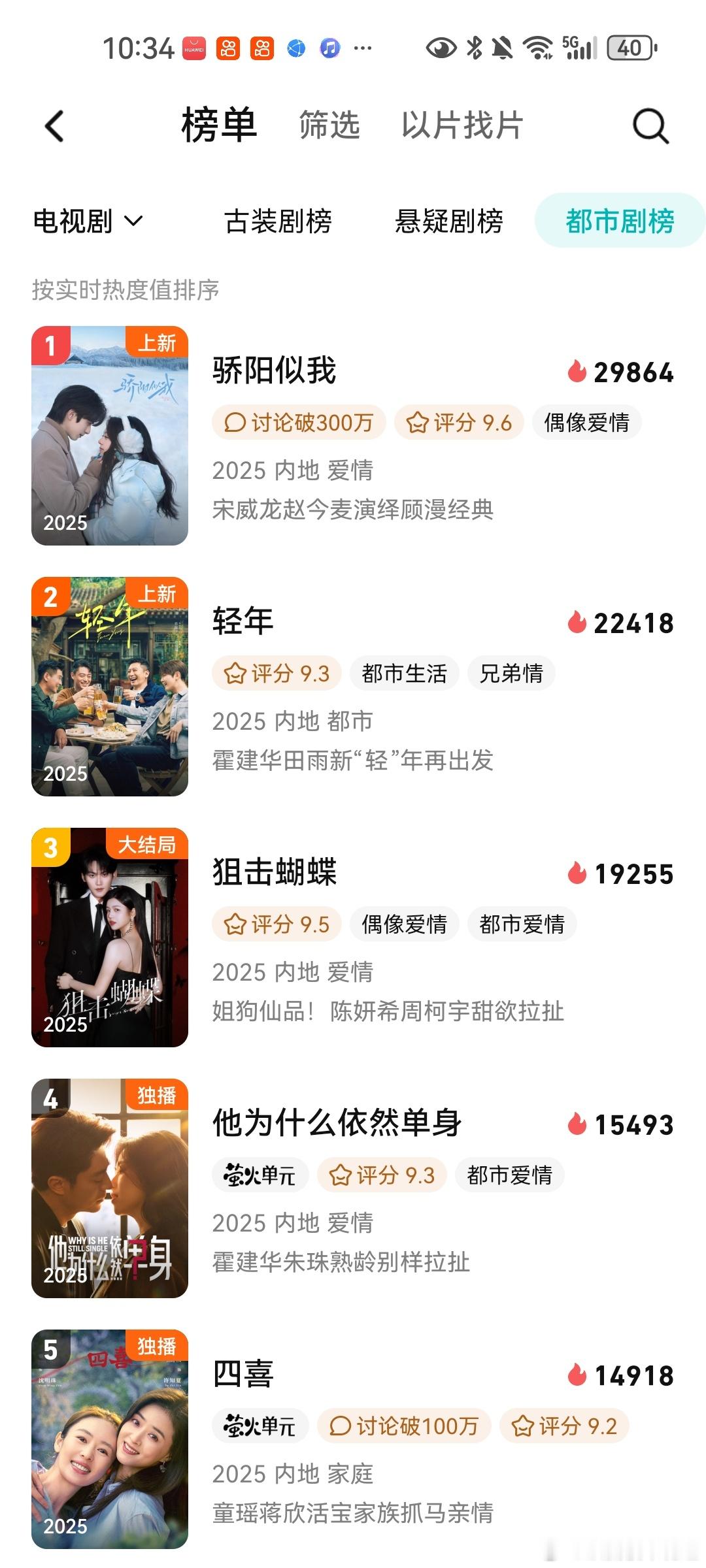 晚上十点半之后15分钟热度值涨105，牛啊，真敢水啊。 