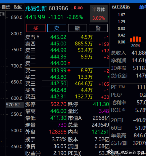 赵姨事后反击了！！！ 