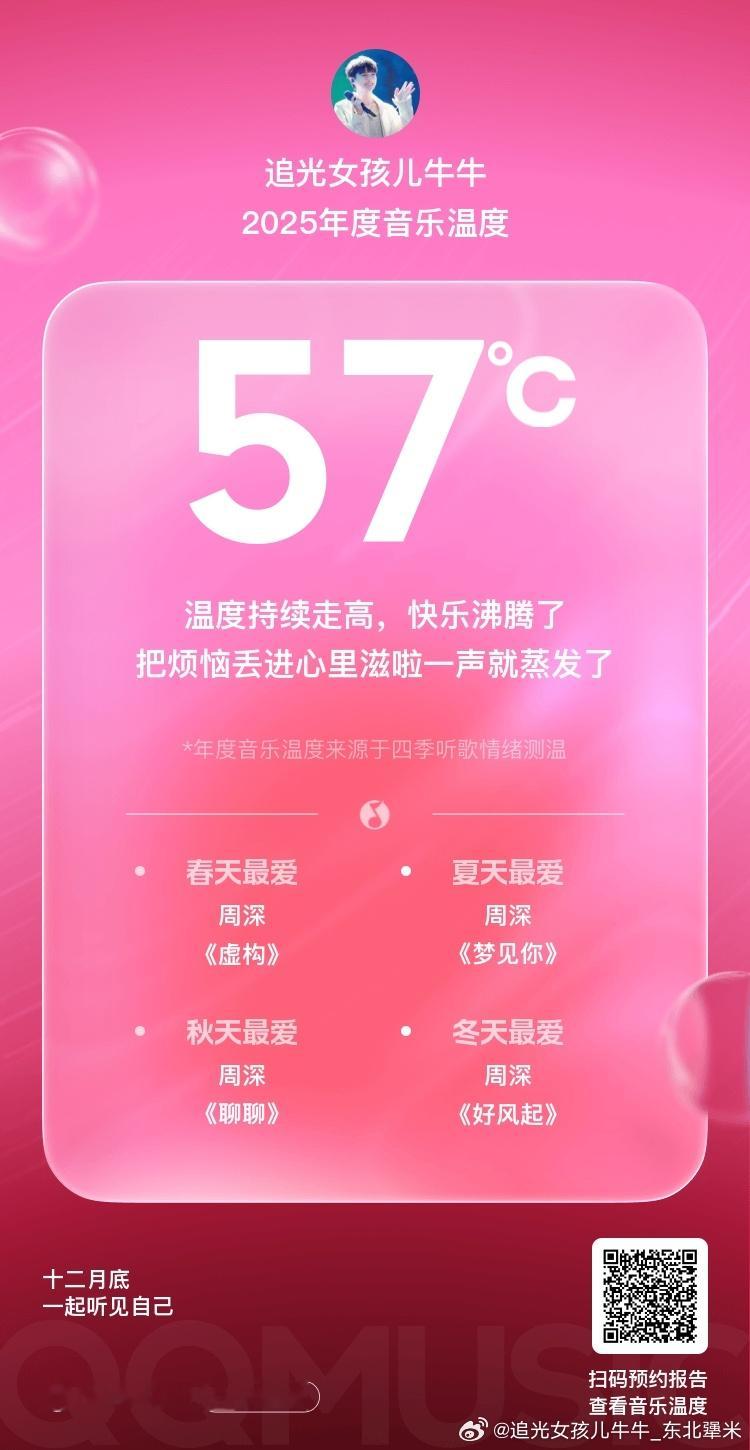 周深 我有点恍惚了呢