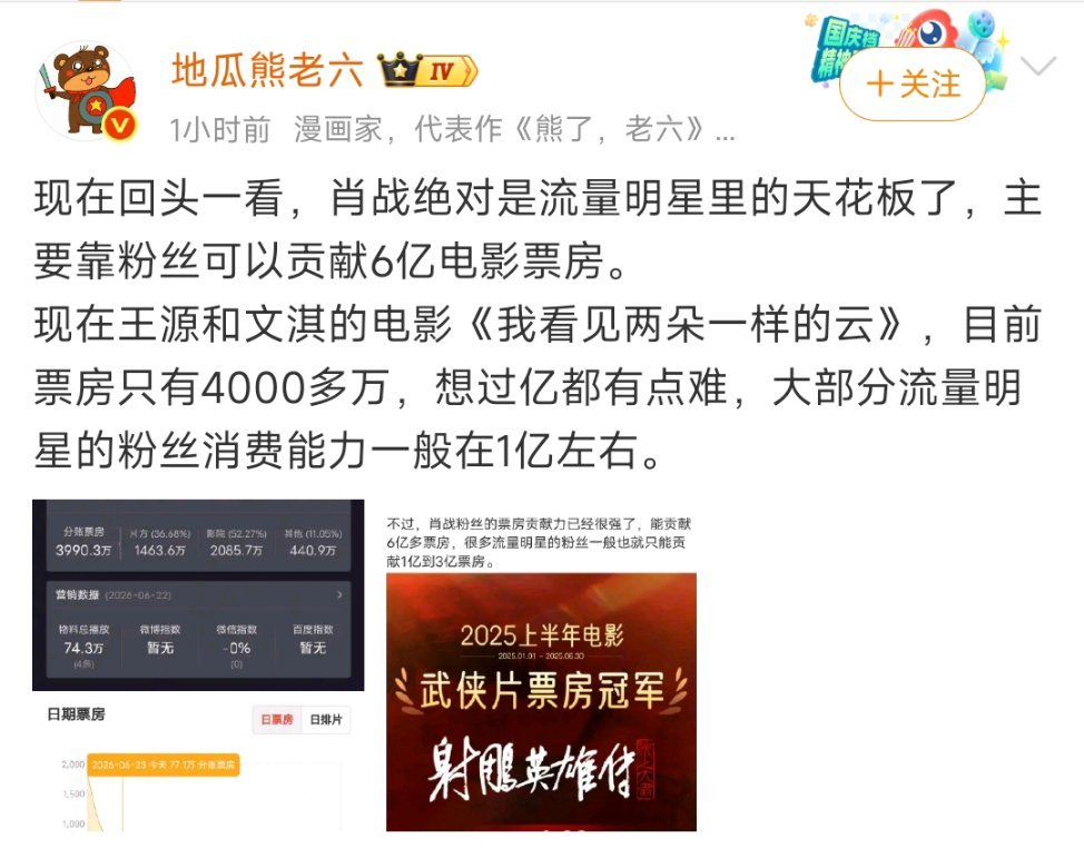 追了快十年的爱国博主，现在……唉…… 