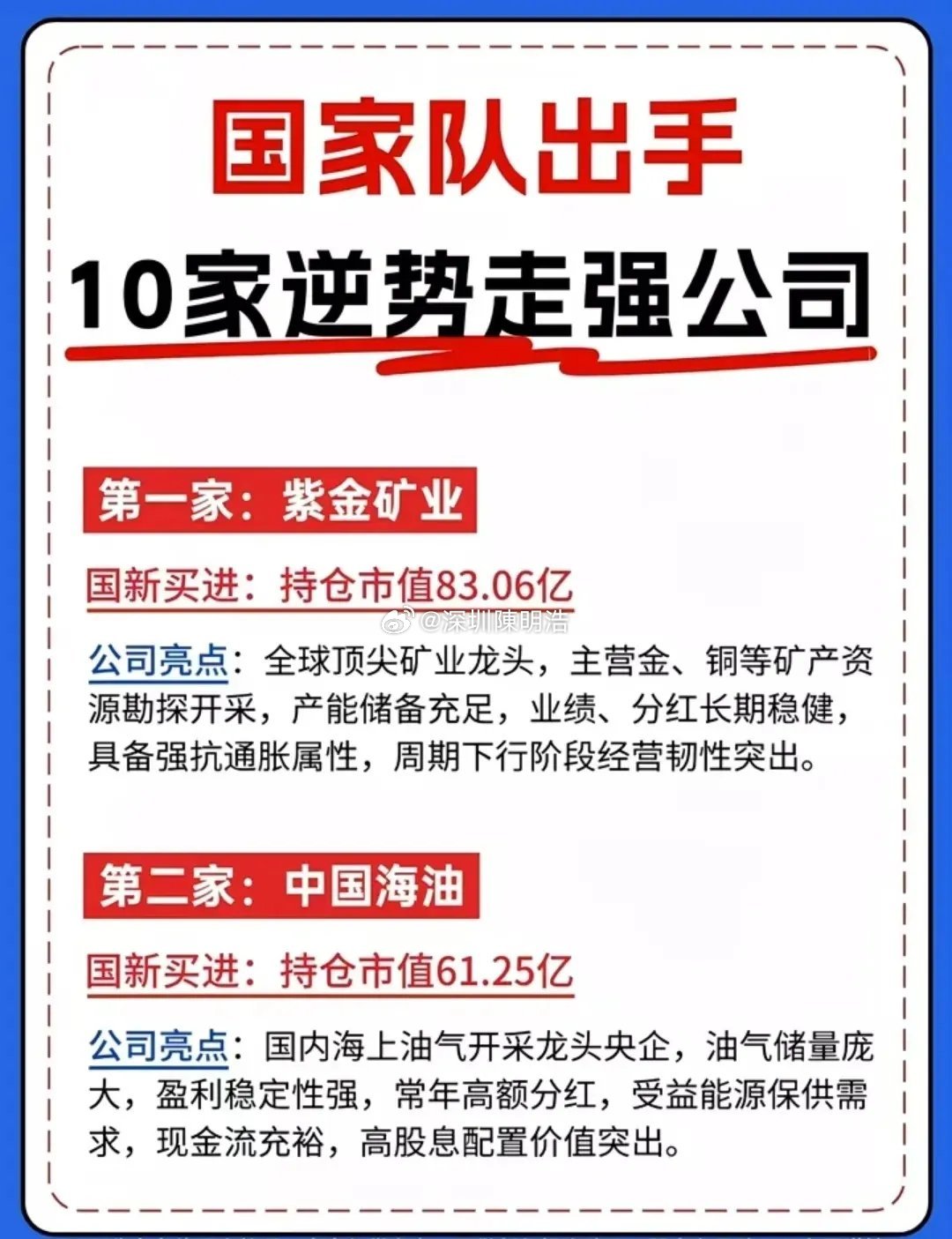 逆势布局！拆解国家队最新重仓的十家优质企业。大盘持续震荡调整，市场恐慌情绪蔓延，
