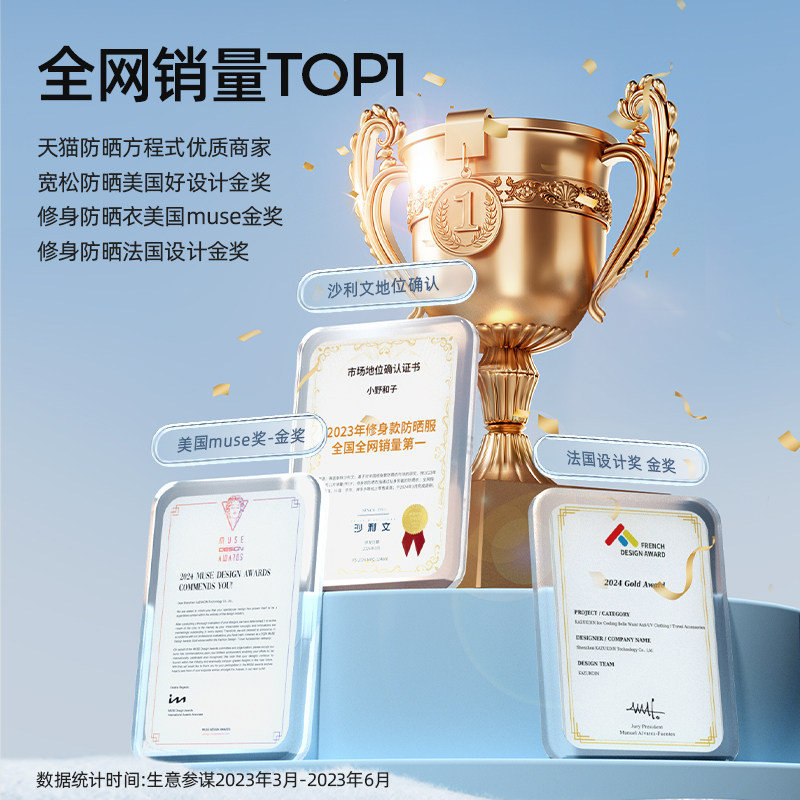 速❗️❗️小野和子修身防晒  直拍成立仅𝟐𝟓！关晓彤代言 戳网页链接 剥开一