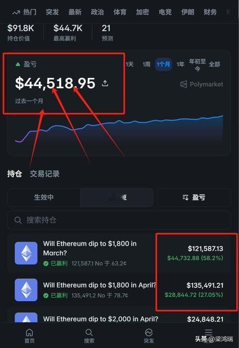 Palantir一位来自中国的数据工程师，来纽约已经7个月了。

上周他凌晨三点
