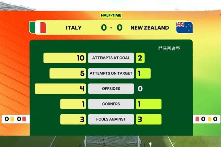【U20女足世界杯看球日记，意大利U20vs新西兰U20】今天D组意大利U20和