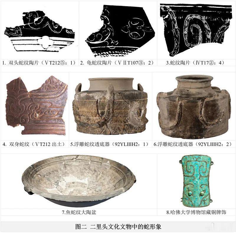韩鼎《早期文物中的蛇形象与蛇观念》网页链接从生物演进的角度来看，蛇是已知最古老的