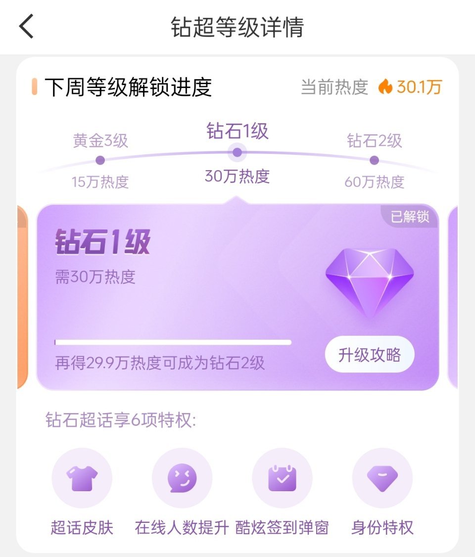 angelababy超话当前热度破30万了，再次解锁钻超，又比上周快了一天，目前