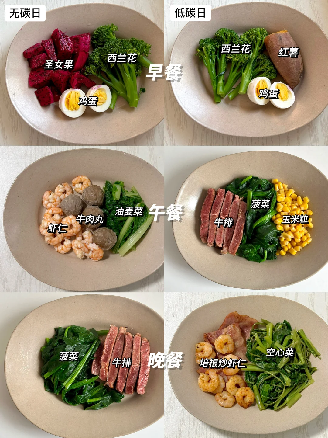 已瘦32斤｜一周碳循环减脂食谱不重样