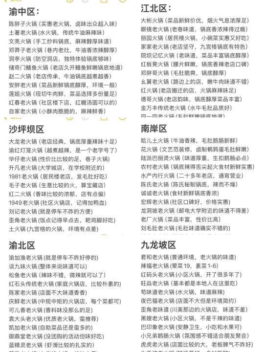 重庆老火锅按区分类版。。。（绿色无广）