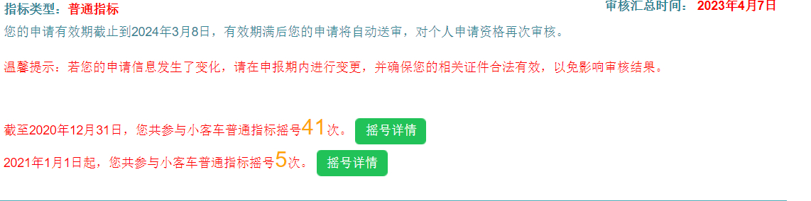 这次还没中#北京小汽车摇号# ​​​