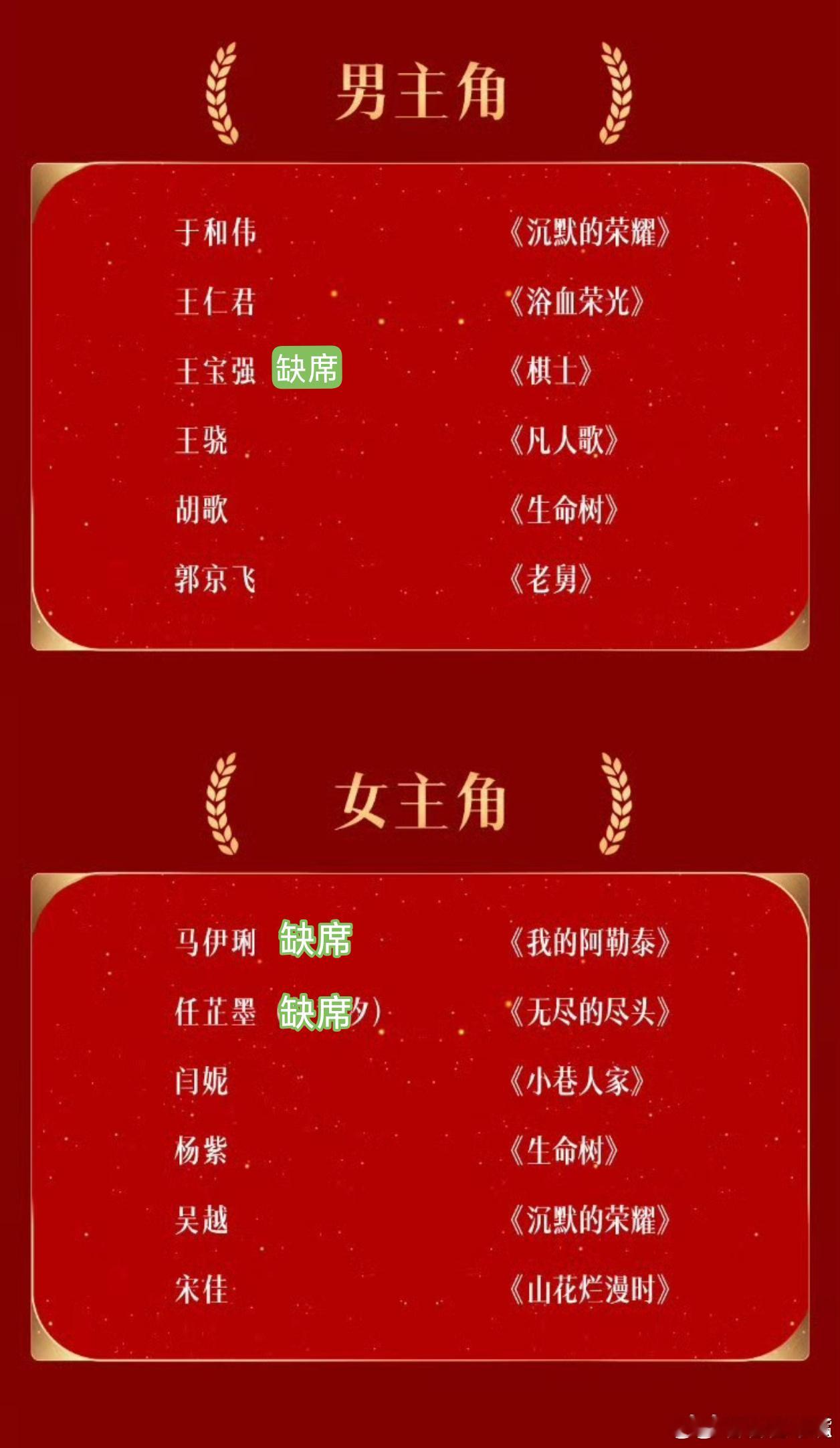 金鹰奖出席情况今年的出席率很高啊 ​​​