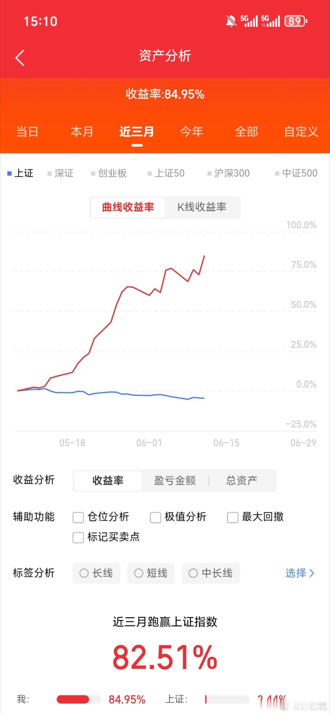 2026.6.11晚间上市公司重大事项公告【一】一、重大事项公告：1、晶丰明源：