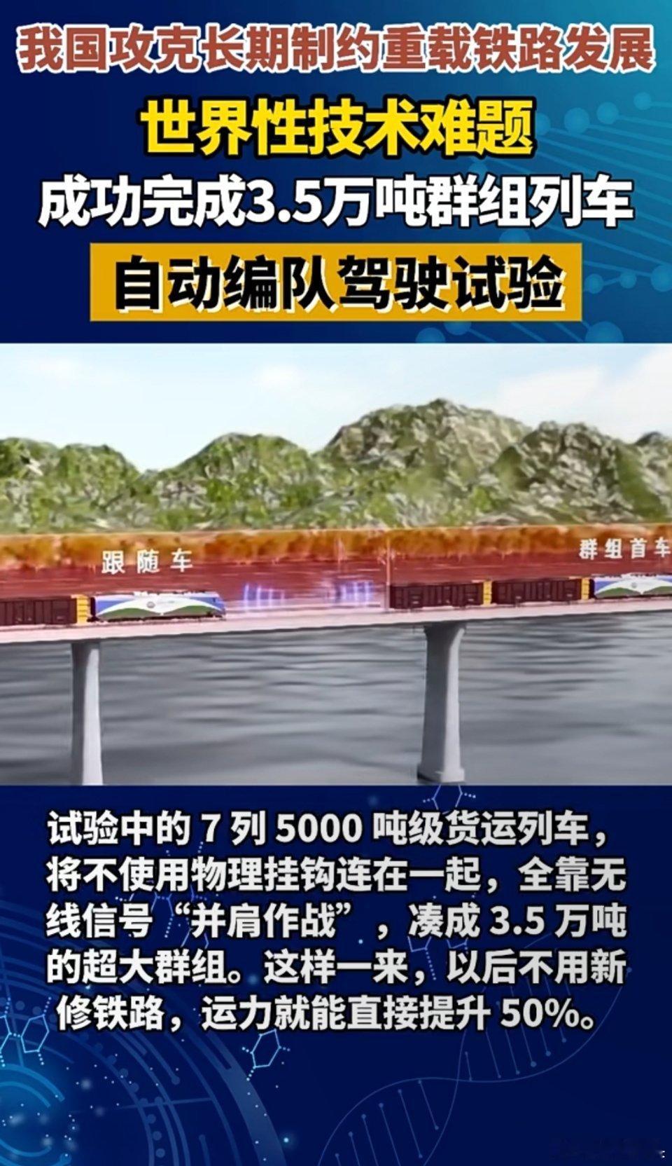 中国铁路再创世界纪录我国攻克长期制约重载铁路发展世界性技术难题，成功完成3.5万