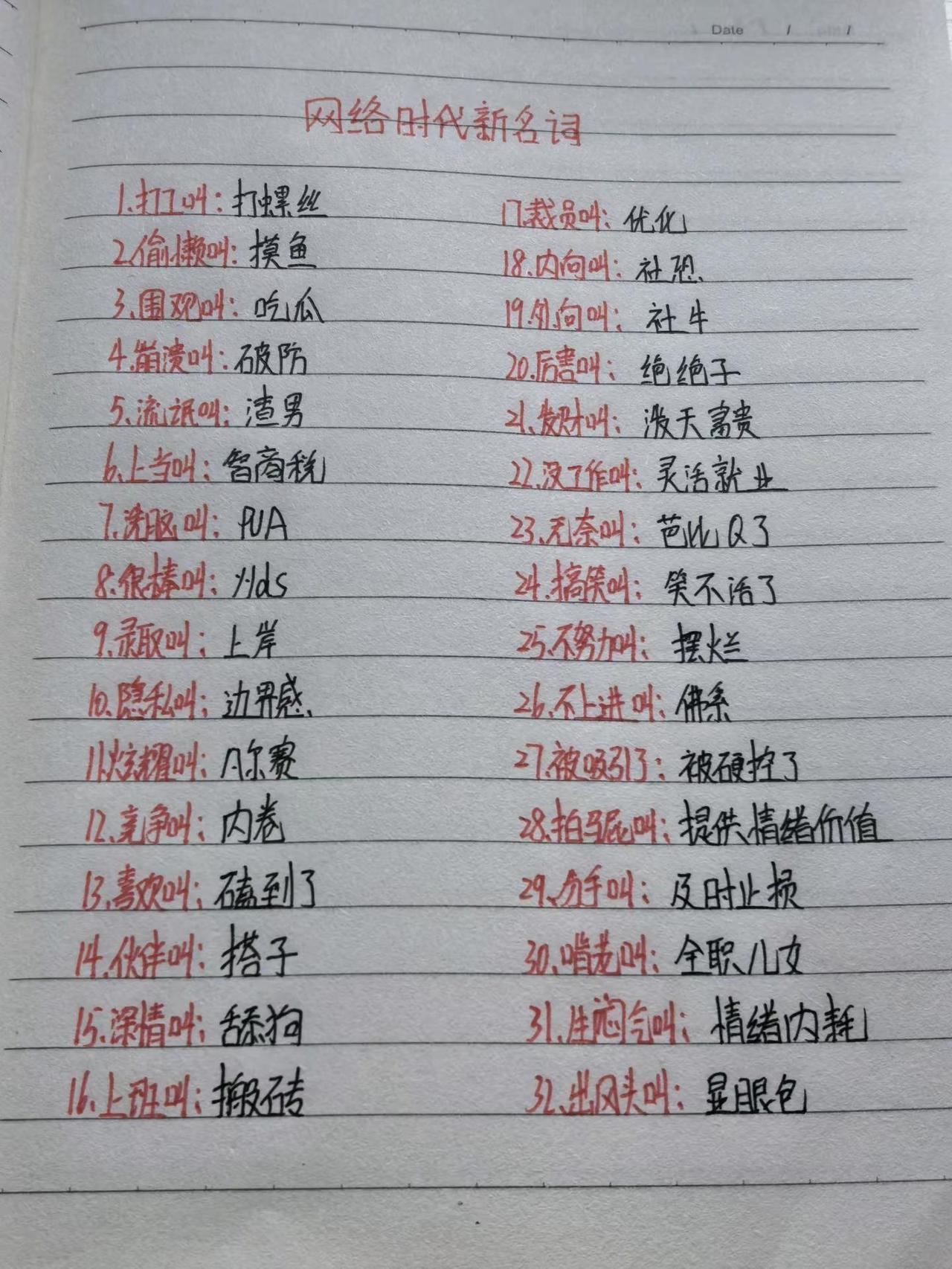 网络时代新名词，你还知道哪些？手写文字